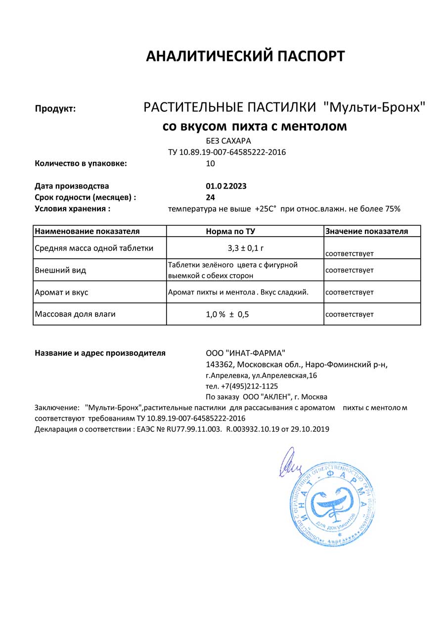 Паспорт №022023